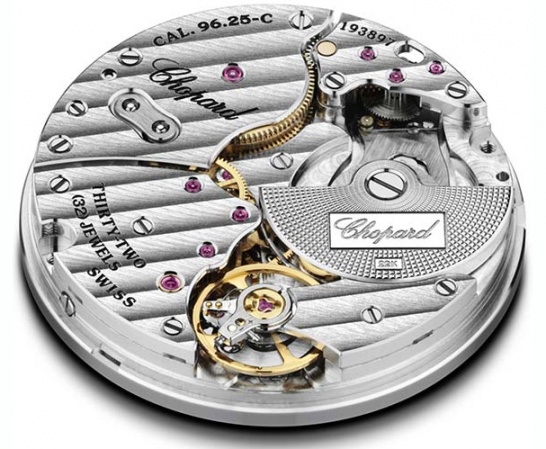 Chopard’s new imperiale watch collection moonphase H1